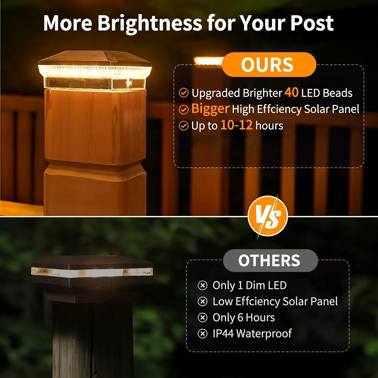 Automatic Solar Post Lights For Outdoor Fences Yards And Decks