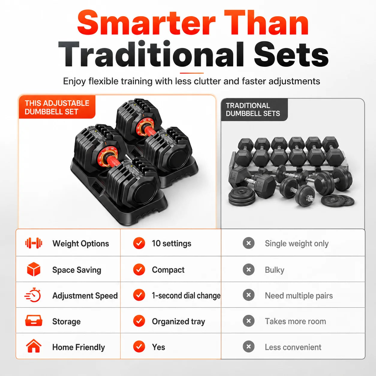 50 Pound Adjustable Dumbbell Set With Stand For Home Gym
