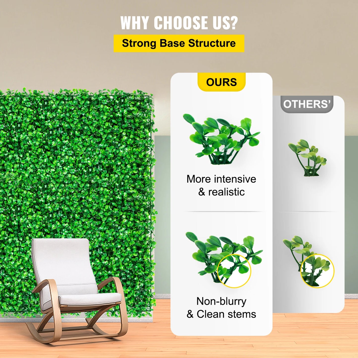 SucceBuy Artificial Boxwood Hedge Wall Panels For Home Decor