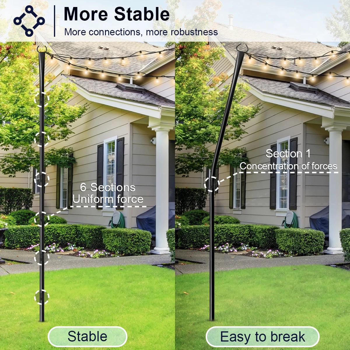 Aiopp Waterproof Heavy Duty Adjustable String Light Poles With Fork