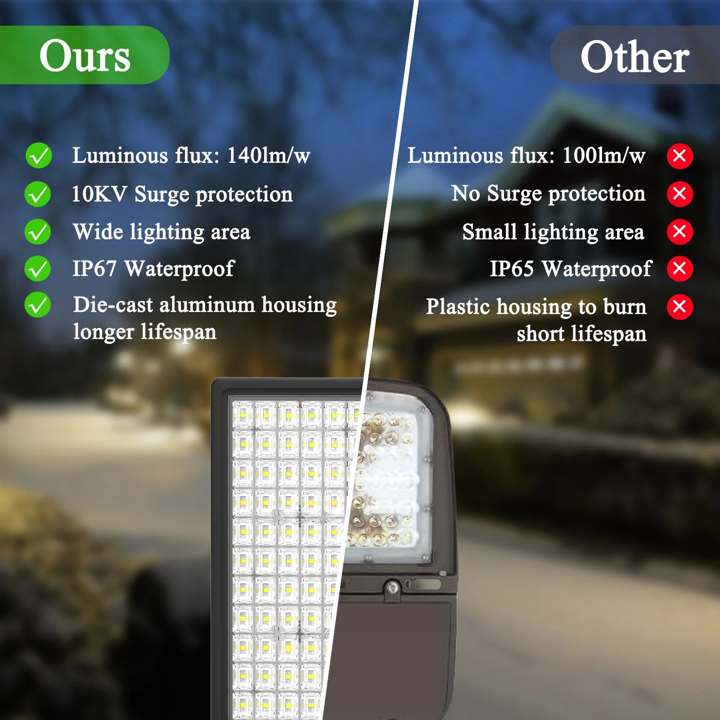 100W Dusk To Dawn Parking Lot Light With Photocell IP67
