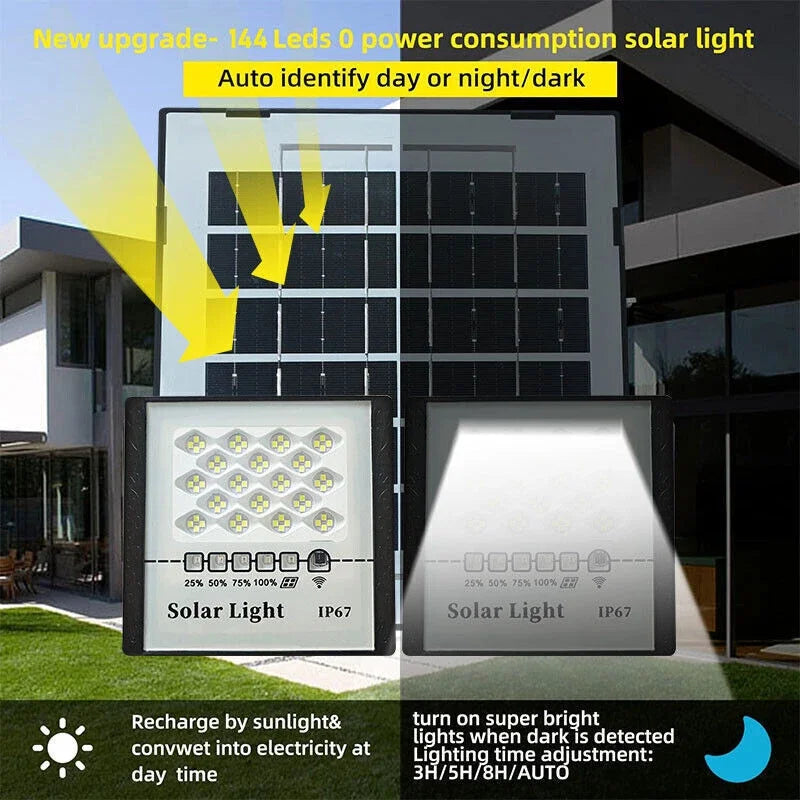 300W LED Solar Street Light Dusk To Dawn Outdoor Light