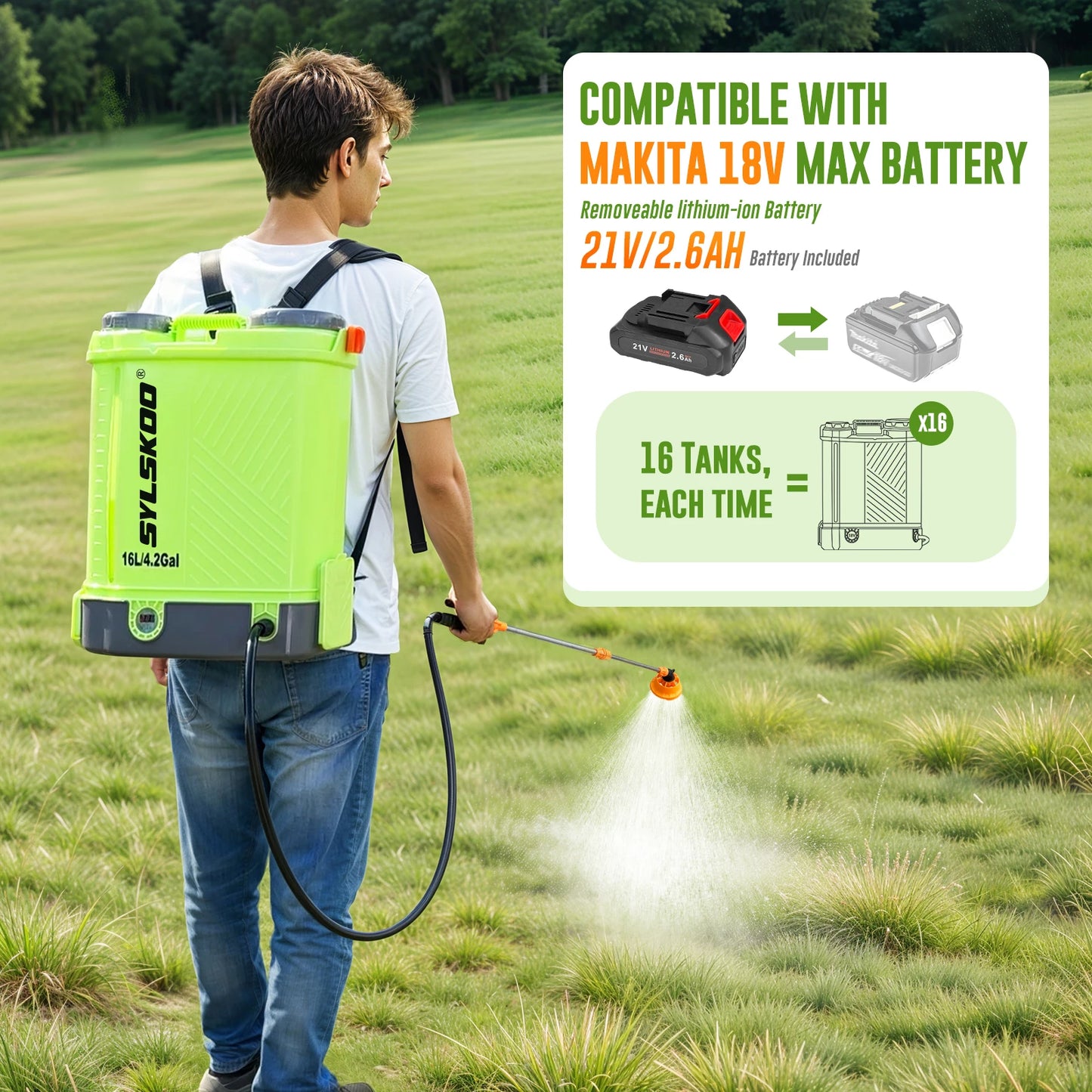 Electric Garden Sprayer With Rechargeable Battery And Multiple Nozzles