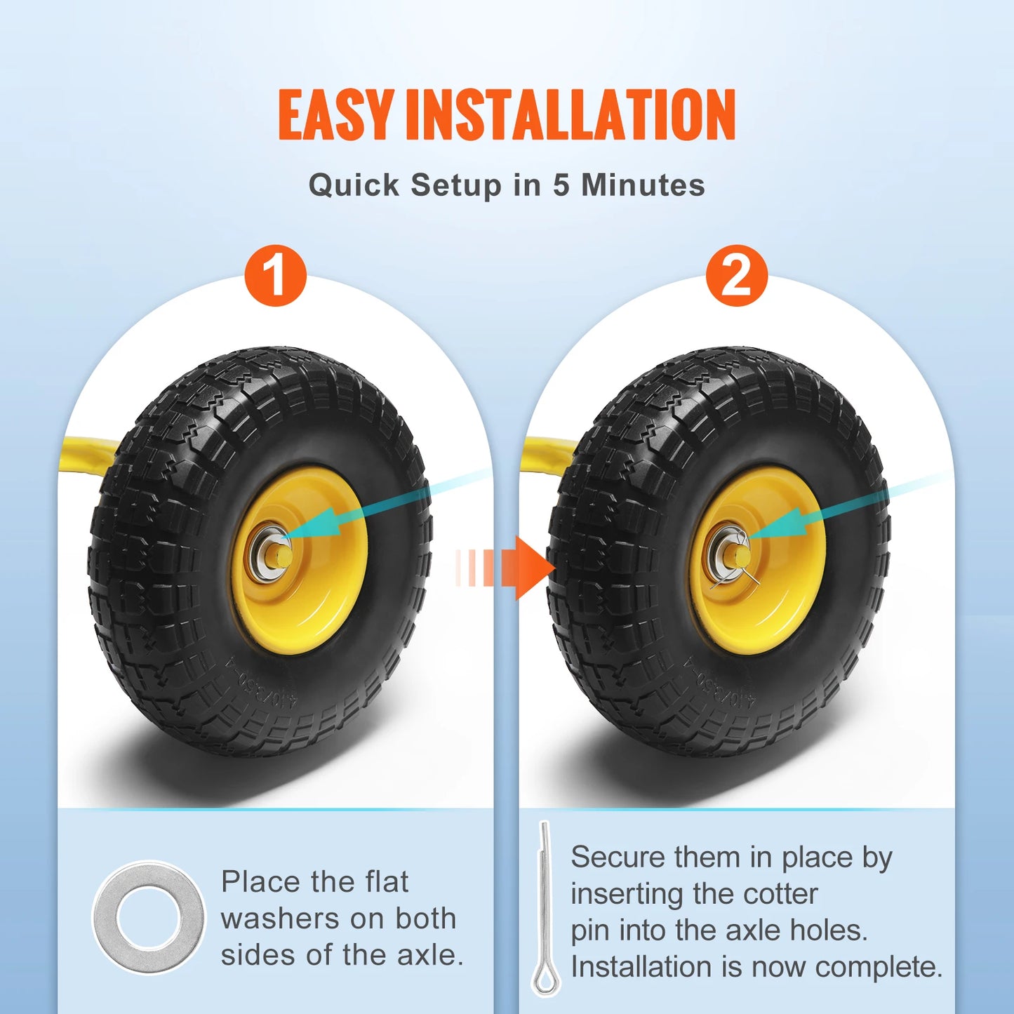 SucceBuy Solid PU Run Flat Tires And Tubeless Cart Wheels