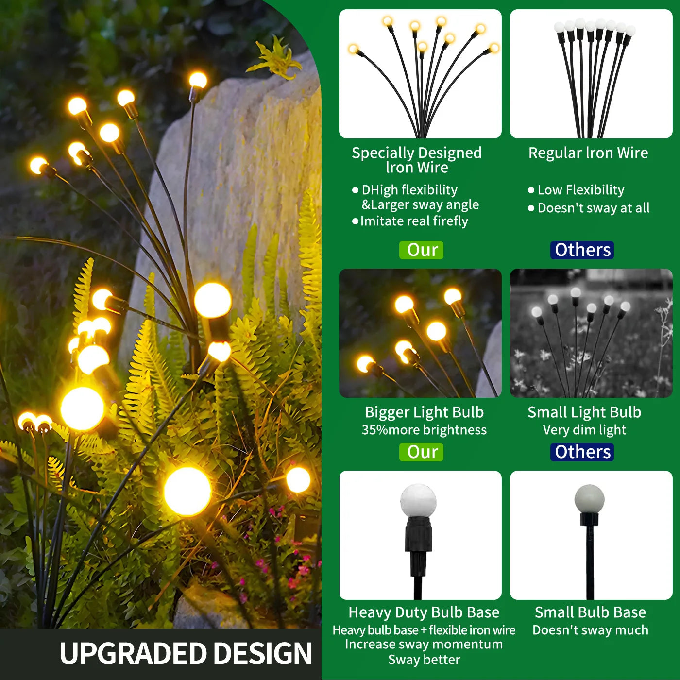 8-Head Solar Firefly Lights LED Outdoor Garden Pathway Decor Waterproof