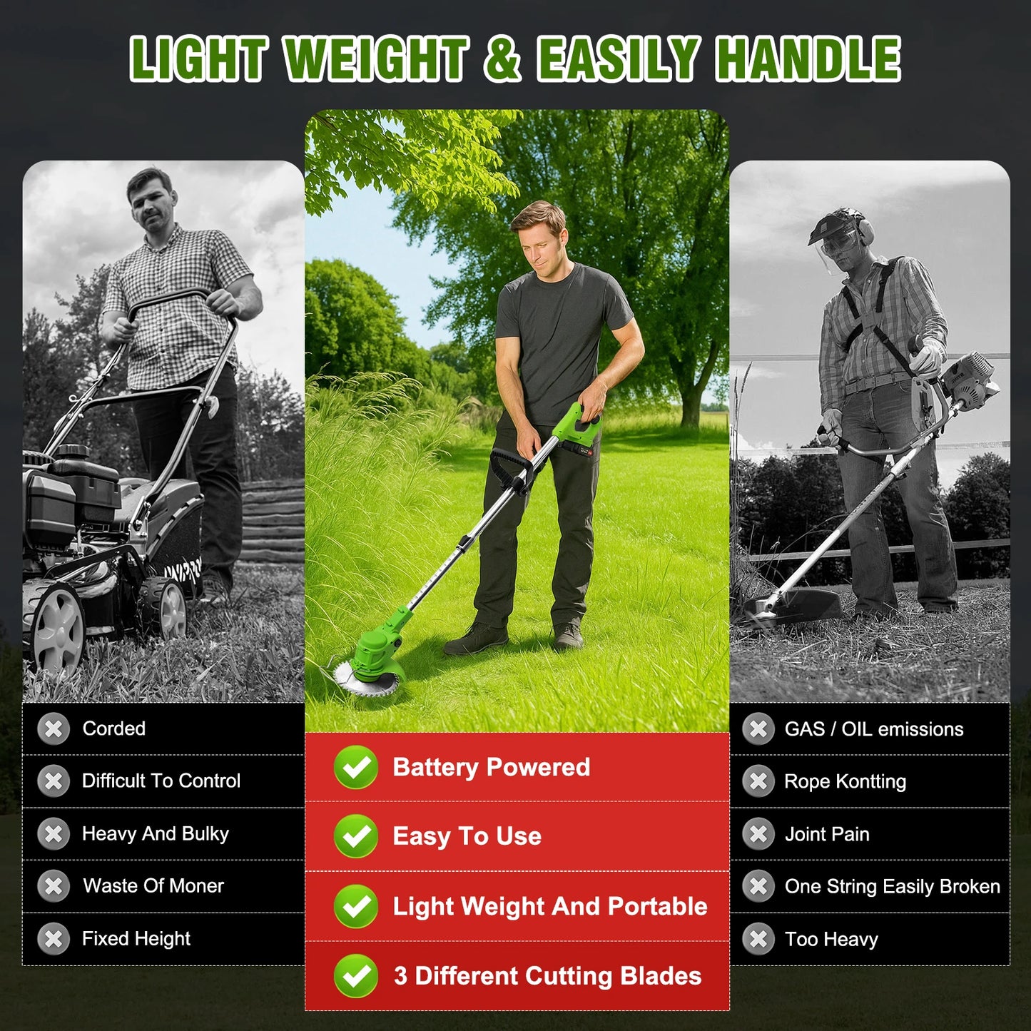 Cordless 2 In 1 Lawn Mower Edger Brushless Motor 650W