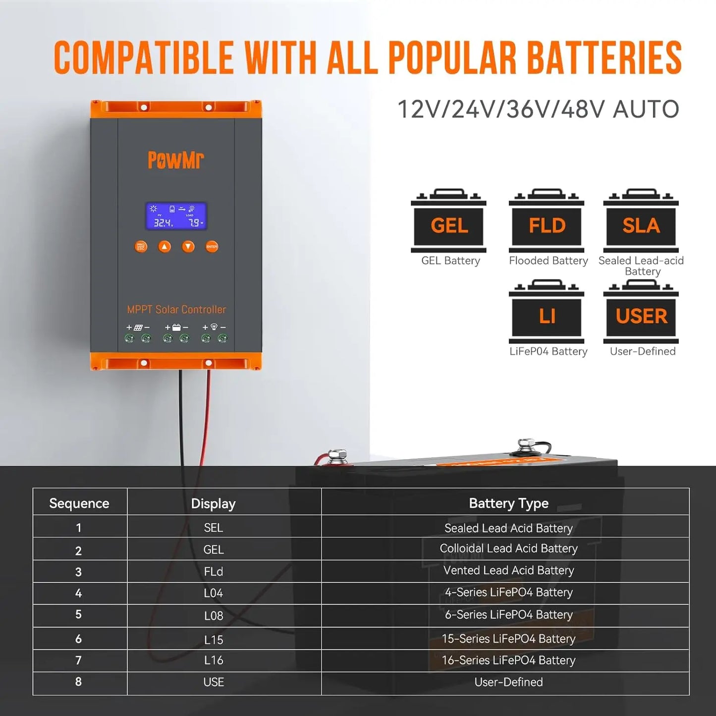 PowMr 60A MPPT Solar Charge Controller With LCD Display