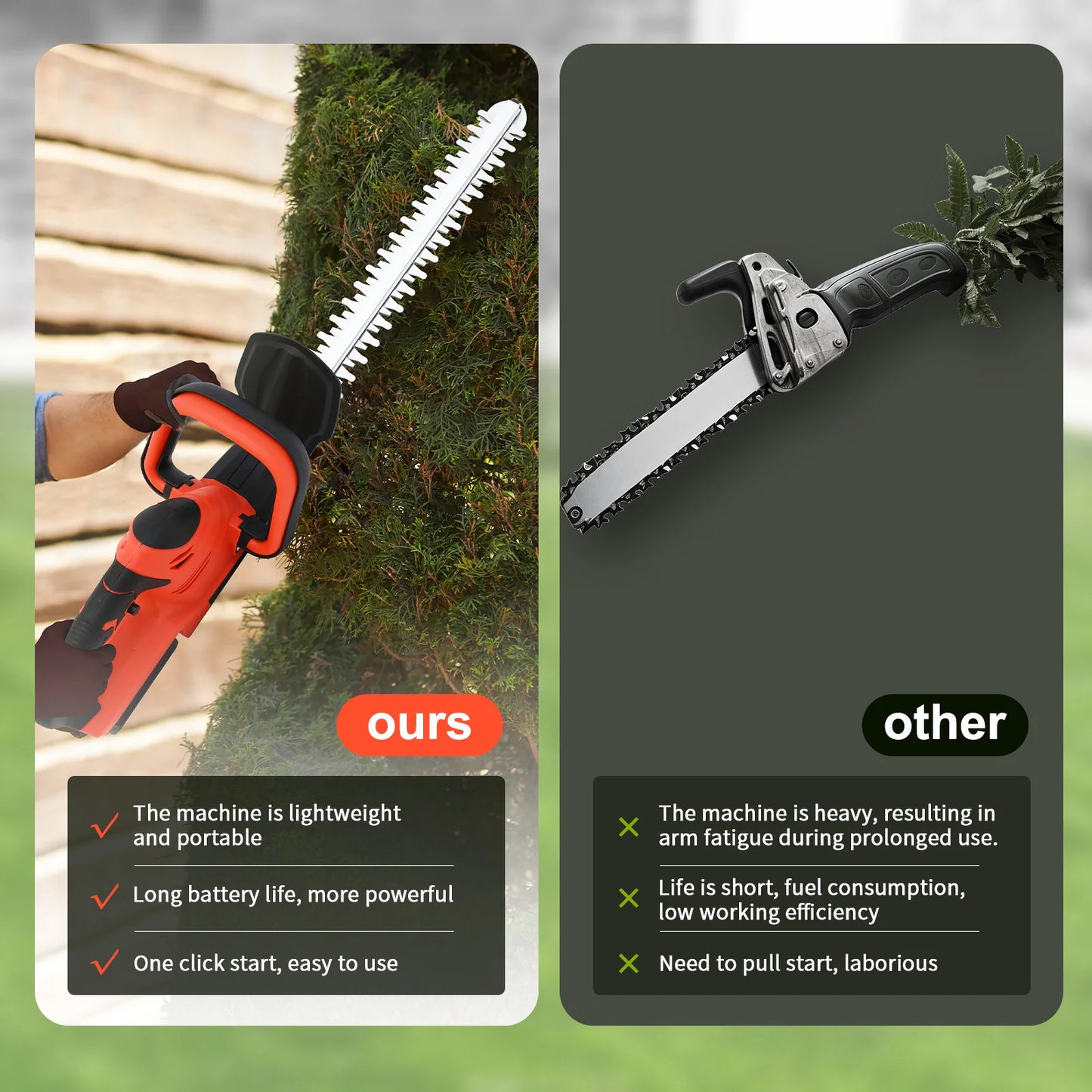 Cordless Hedge Trimmer Battery And Charger Included For Yard Care