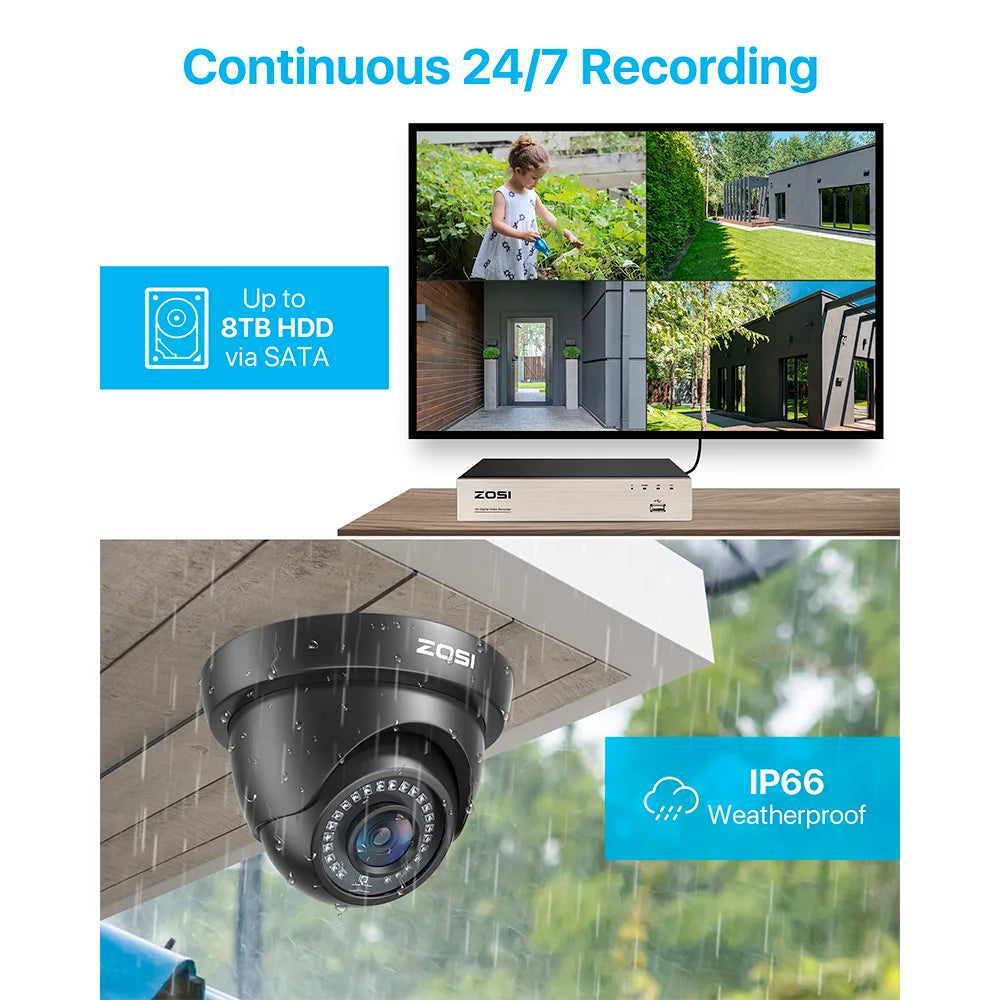 ZOSI 8CH Security Camera System H265 5MP Lite DVR Kit