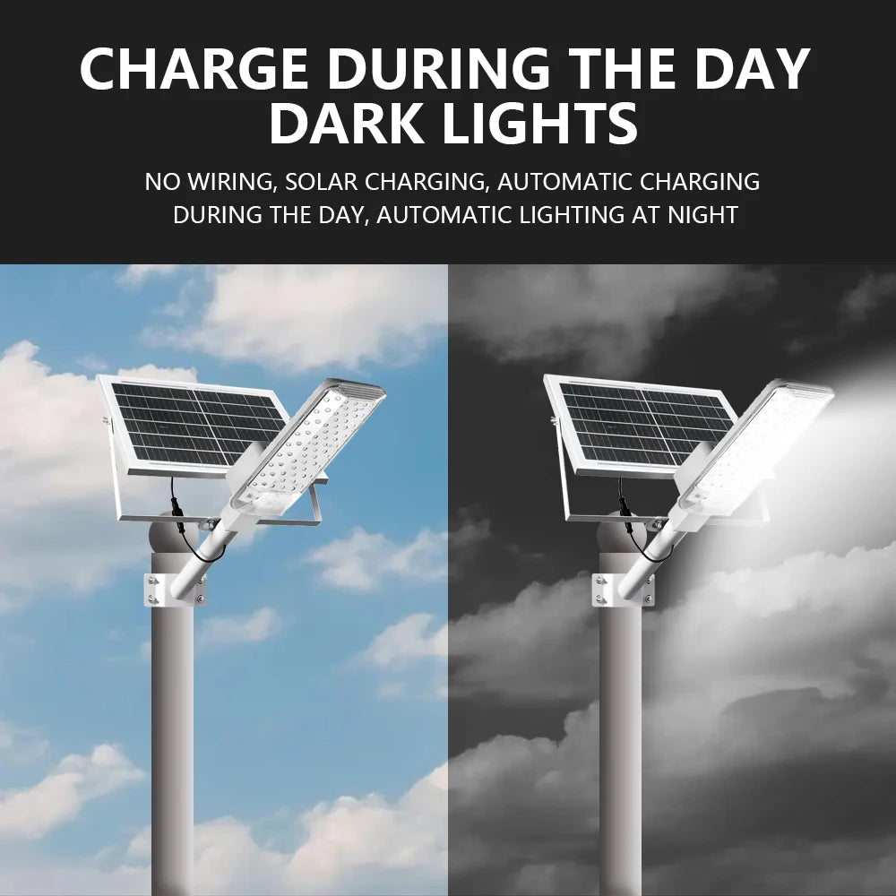 Outdoor Solar Street Lights Set With Motion Sensor And Remote