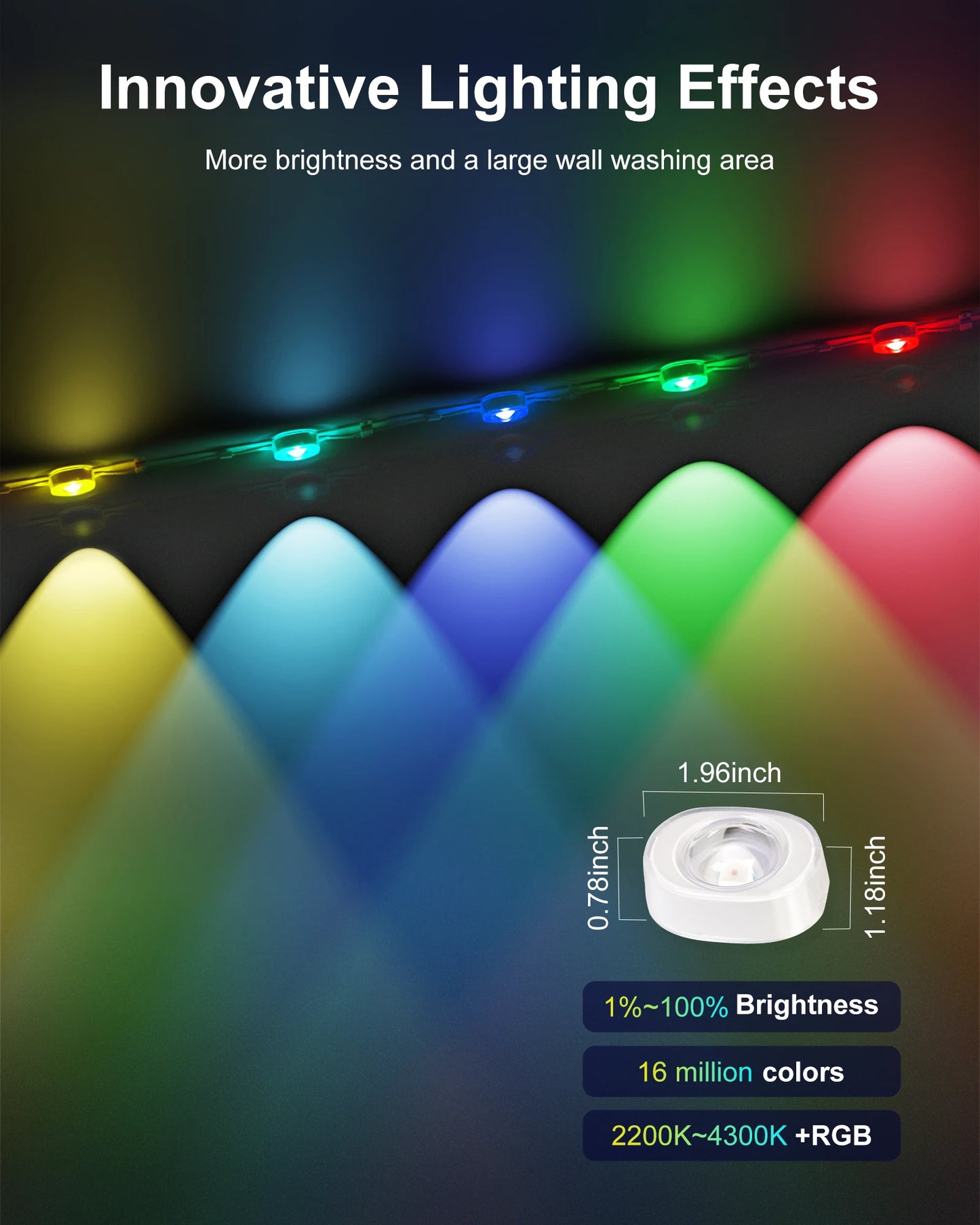 Aiopp RGBIC Outdoor LED Lights IP67 Waterproof 100 Scene Modes