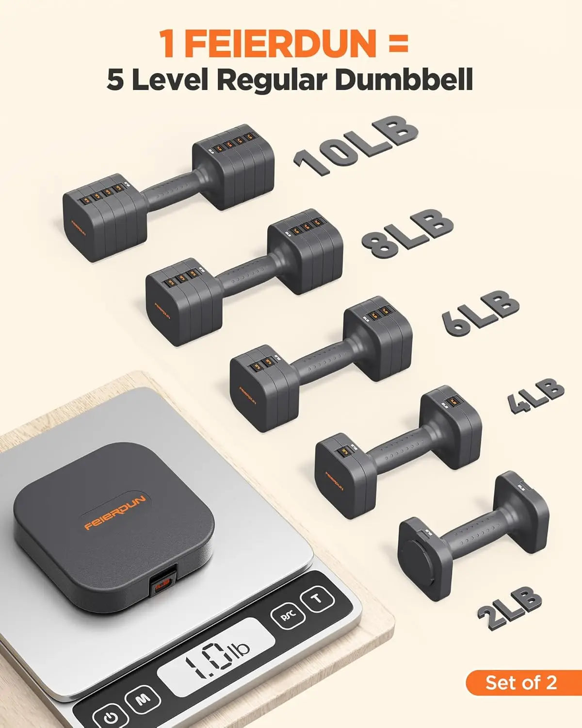 FED Fitness FEIERDUN 5-in-1 Adjustable Dumbbells Set For Home Gym