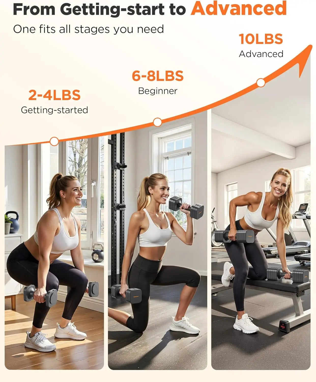 FED Fitness FEIERDUN 5-in-1 Adjustable Dumbbells Set For Home Gym