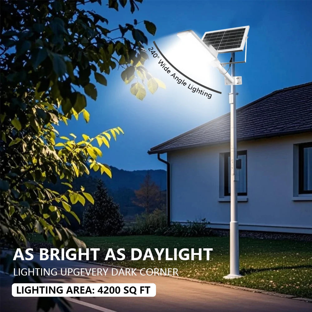 Outdoor Solar Street Lights Set With Motion Sensor And Remote