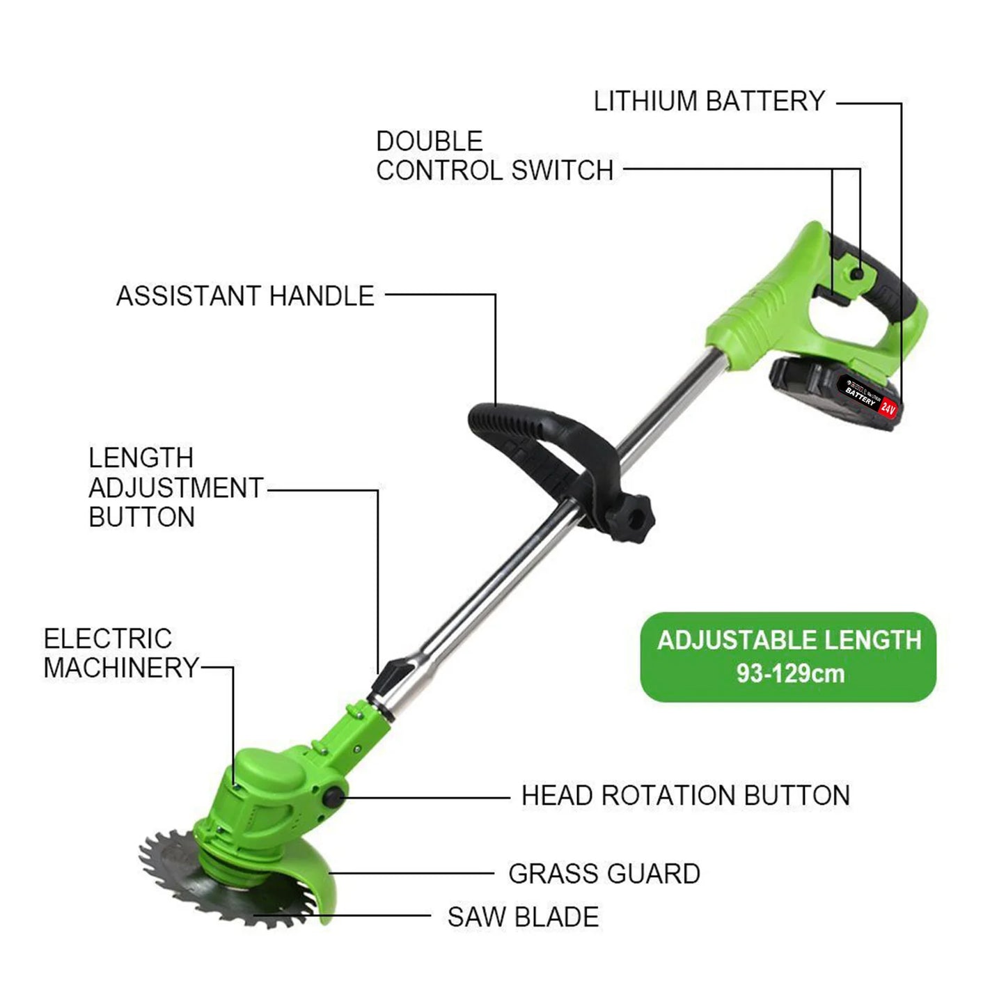 Cordless 2 In 1 Lawn Mower Edger Brushless Motor 650W