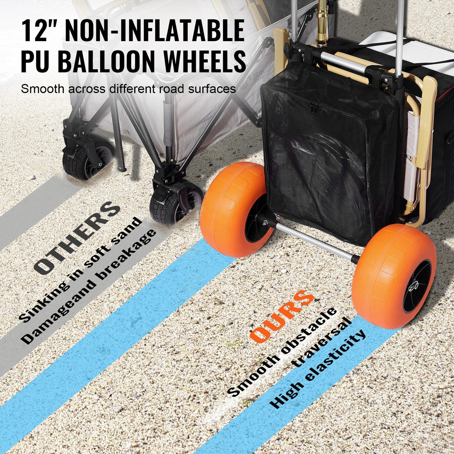 SucceBuy Beach Dolly With Big Wheels For Sand Folding Cart