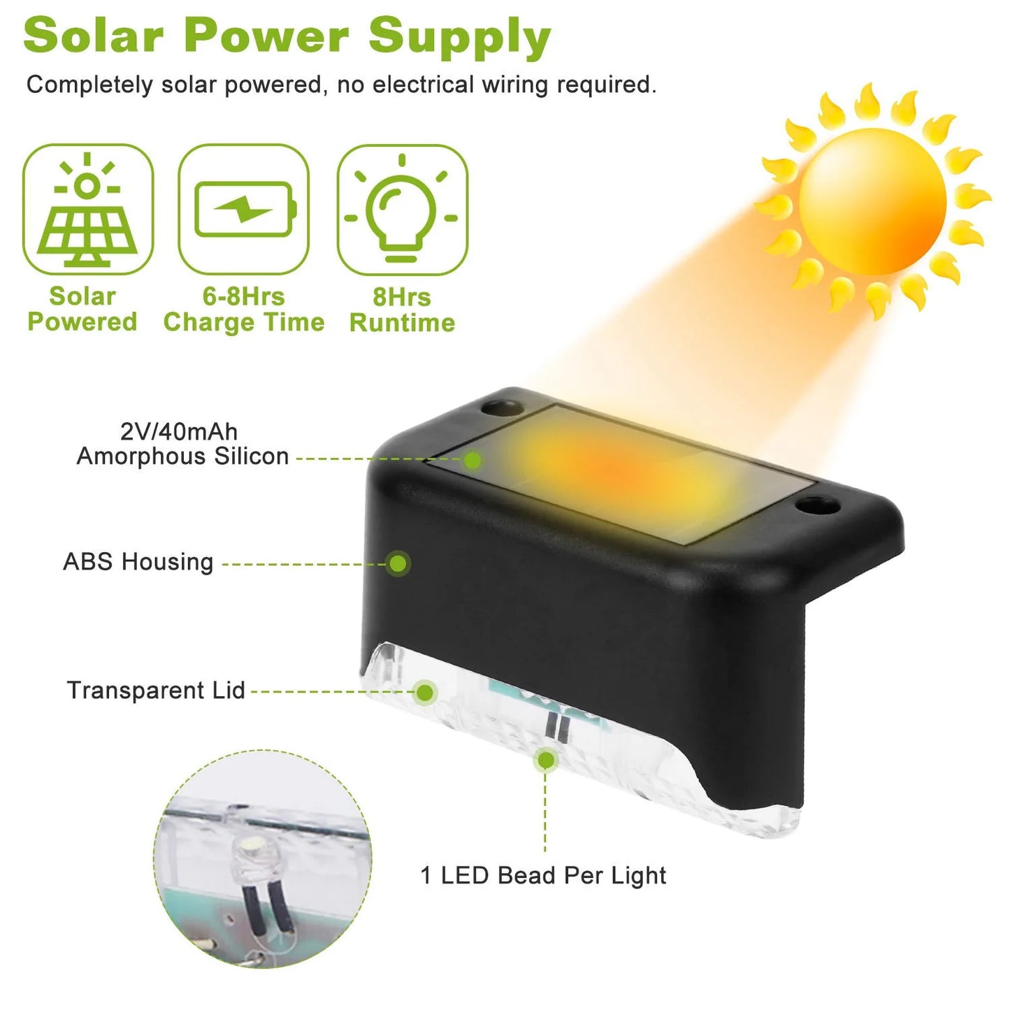 Solar Deck Lights Outdoor Waterproof Step Lights LED 4 Pack