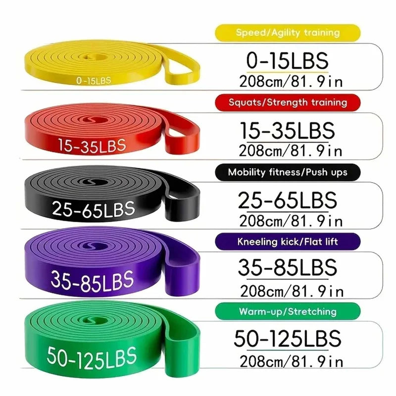 Heavy Duty Resistance Bands Set With Five Loops For Gym